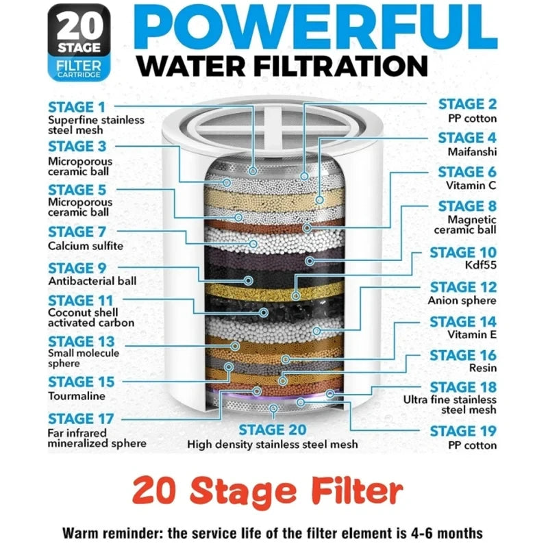 Filtro de Agua para Ducha Familiar