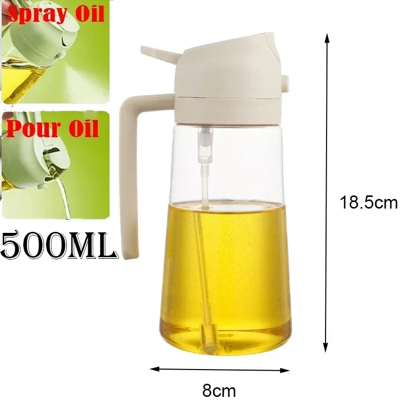 Botella Dosificadora de Aceite