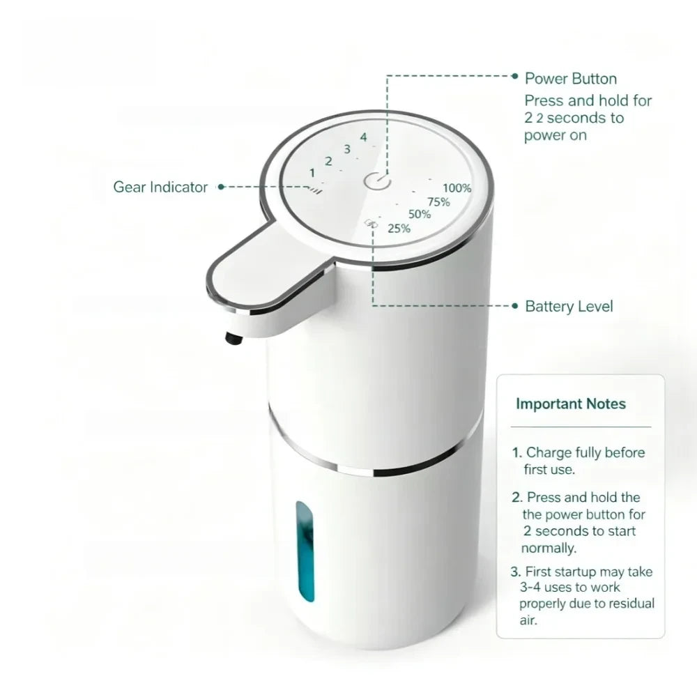Dispensador Automático de Jabón en Espuma