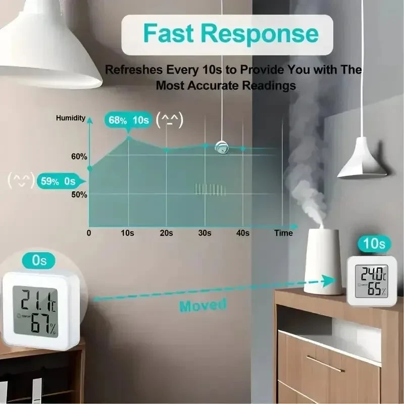 Termometro Hygrometro Digital Para Casa