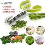 Tijeras de Cocina Multicapa para Hierbas